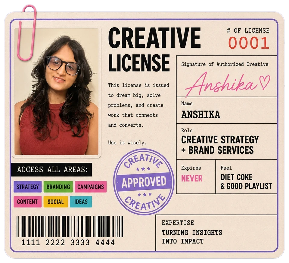 Anshika's Creative License, member no. 0001